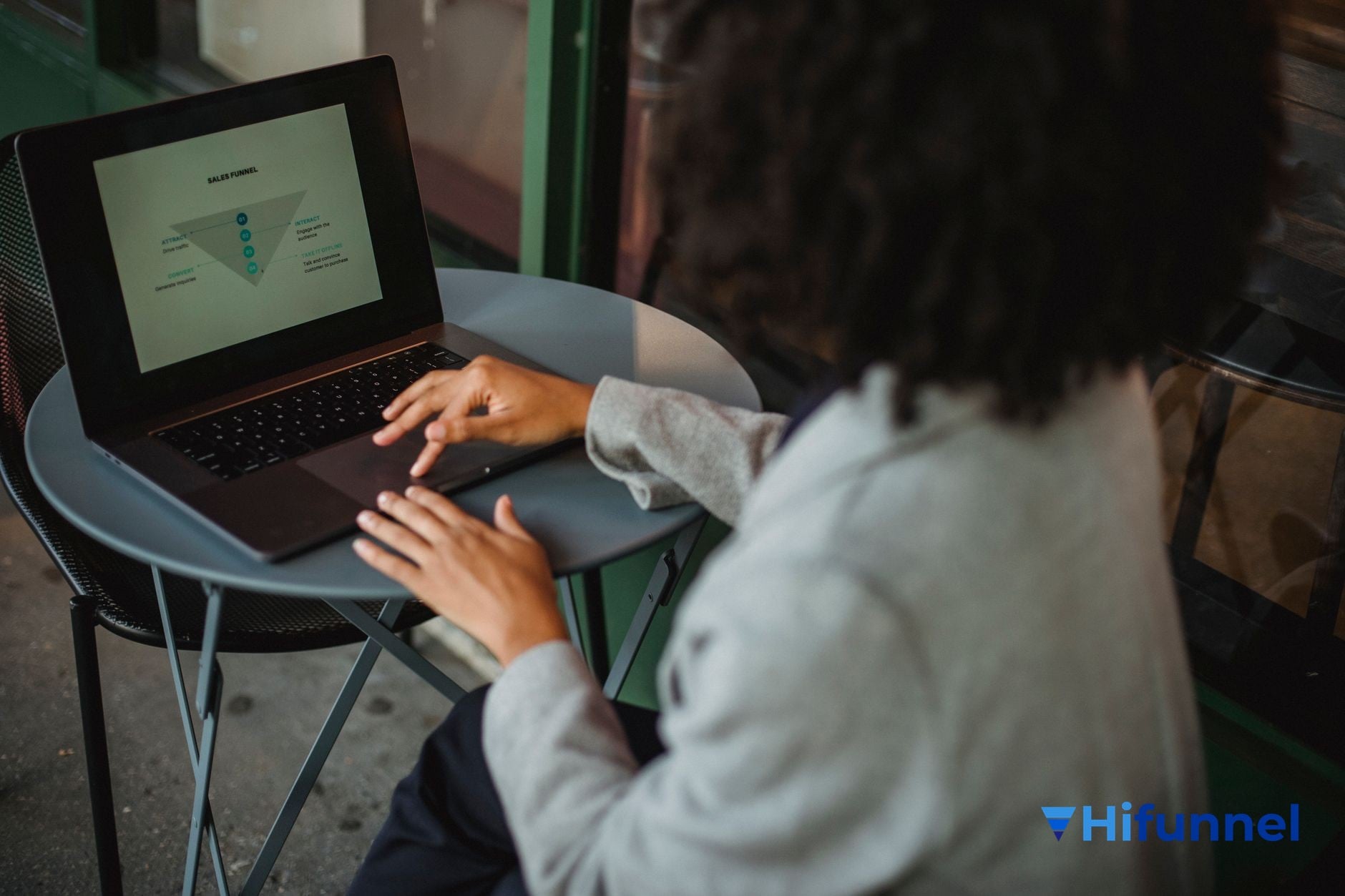 Bí quyết bán khóa học online thành công - Thiết lập phễu bán hàng đa tầng tự động