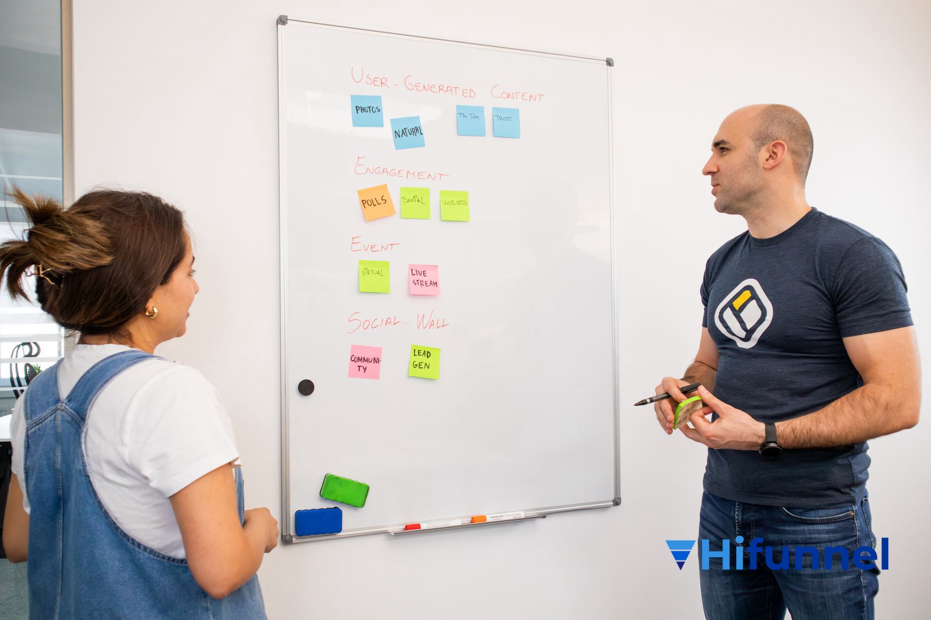 brainstorm phân tích swot - thảo luận liệt kê các yếu tố s w o t