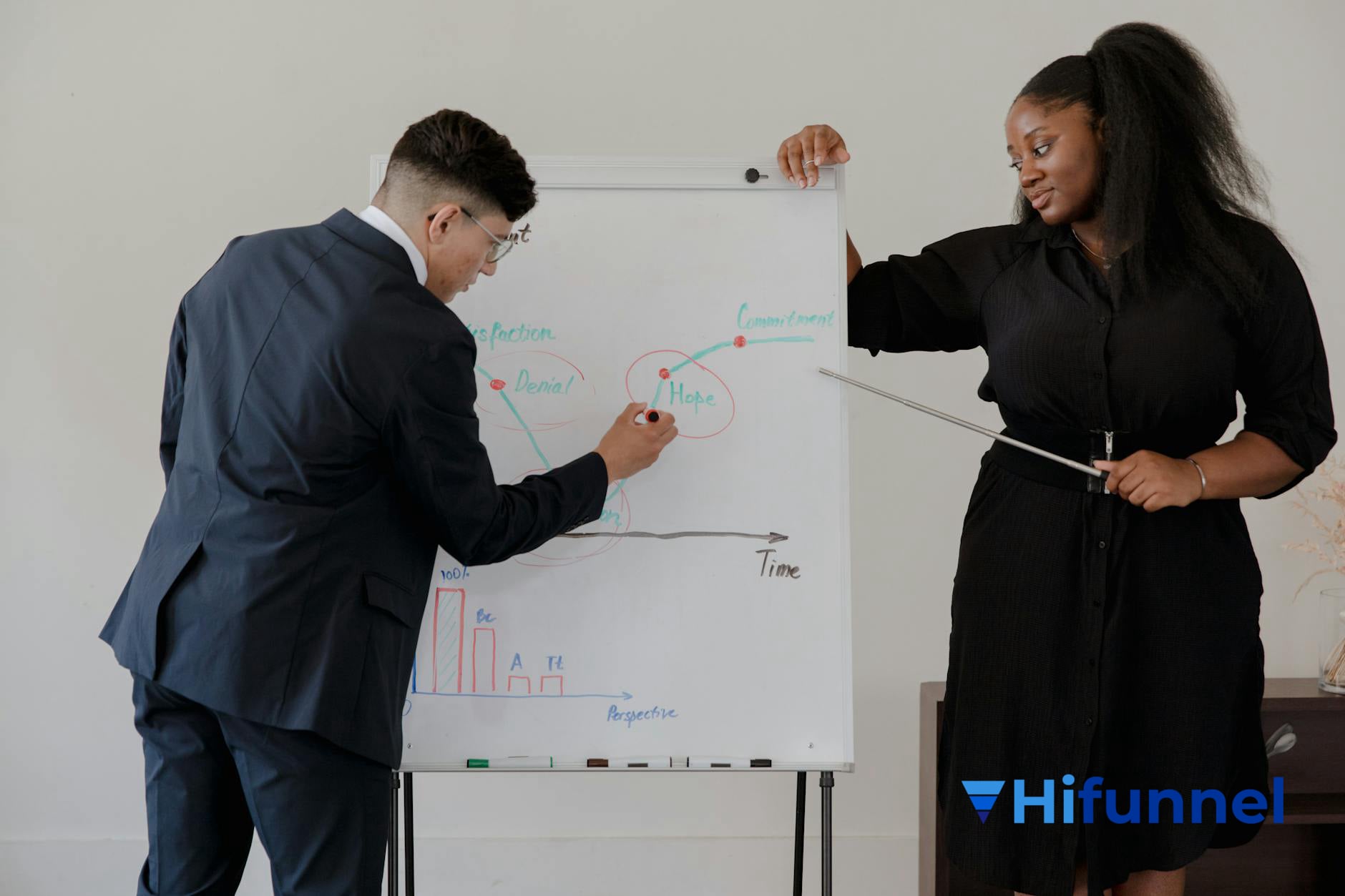mô hình ba tầng sản phẩm cho coach - coaching và khoá học online