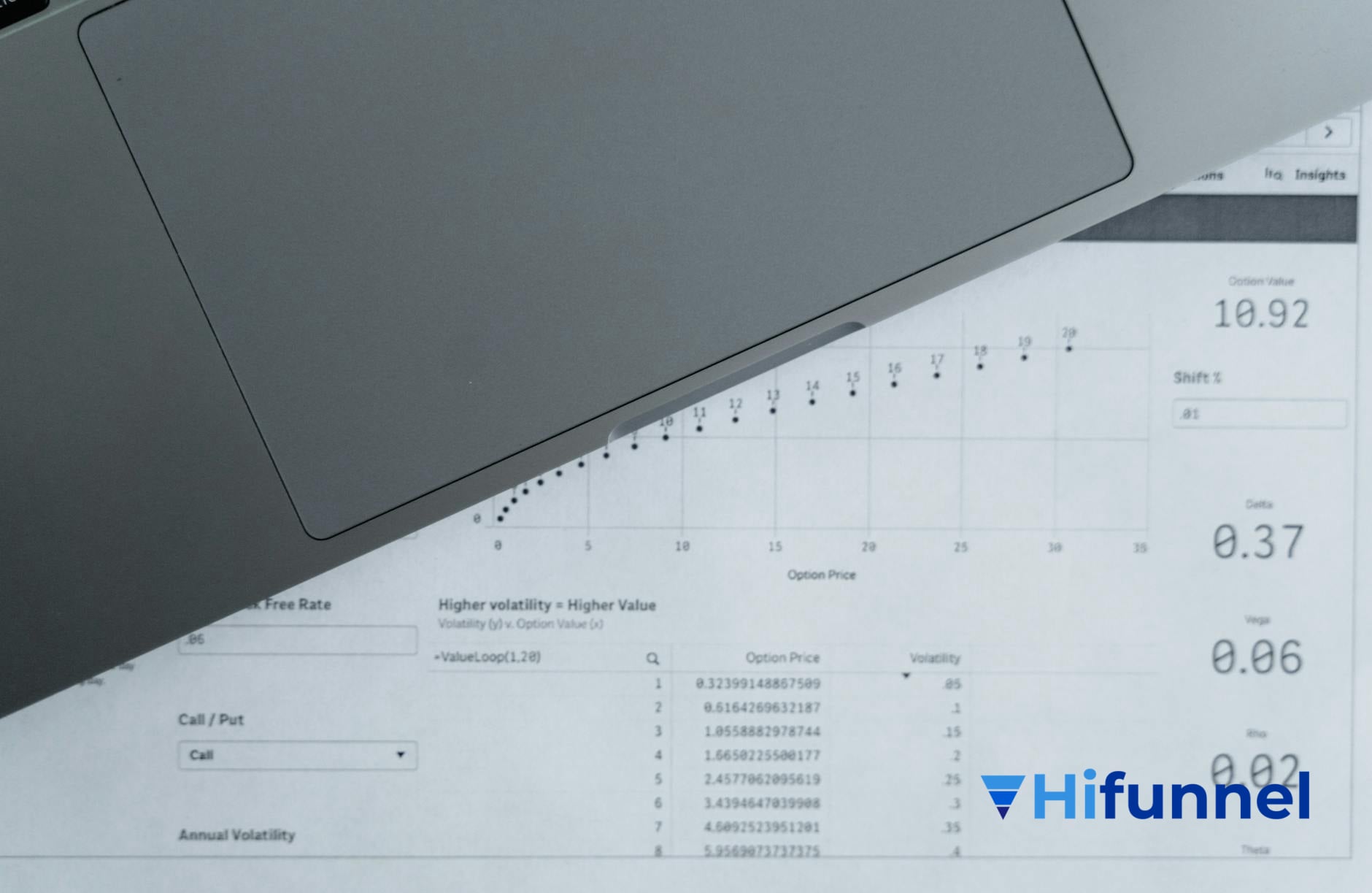 5 niche thiết kế template Google Sheets sinh lời cao nhất cho creator Việt