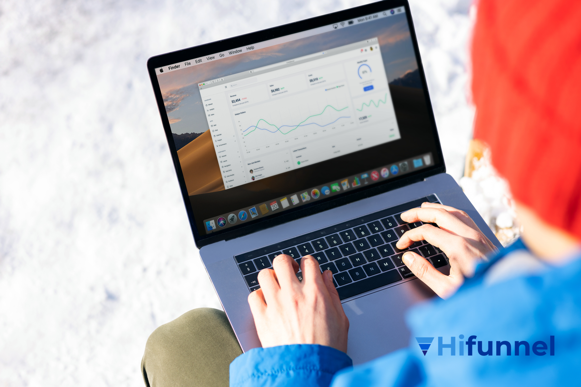 chiến lược giá hifunnel - mô hình freemium kết hợp product line pricing của hifunnel