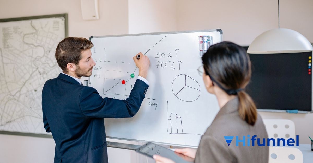 upsell khóa học nâng cao - phân nhóm học viên để gửi email cá nhân hóa hiệu quả