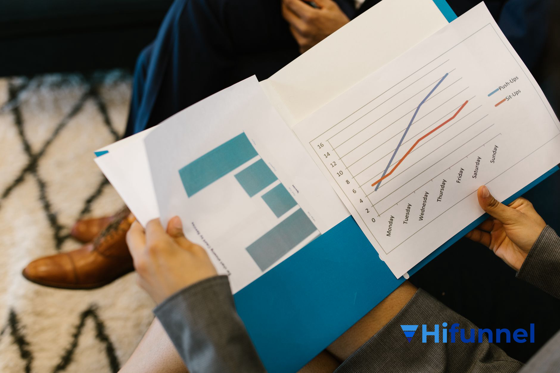 tại sao chỉ số CLV quan trọng đối với sự phát triển của doanh nghiệp