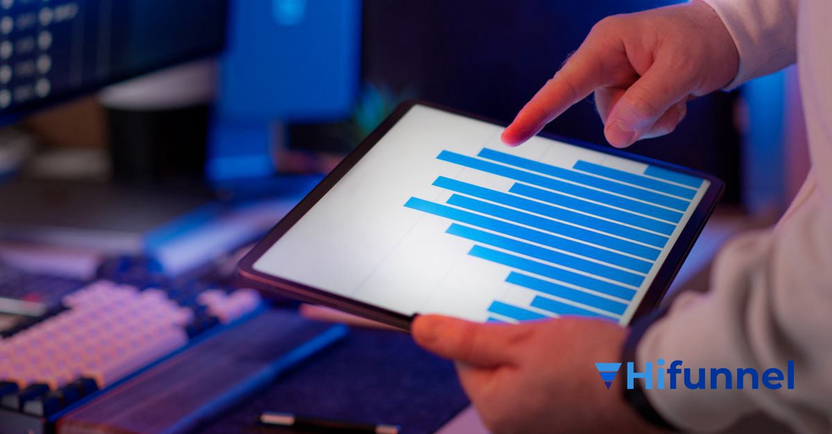 công cụ phễu bán hàng - theo dõi hành vi khách hàng bằng analytics và crm