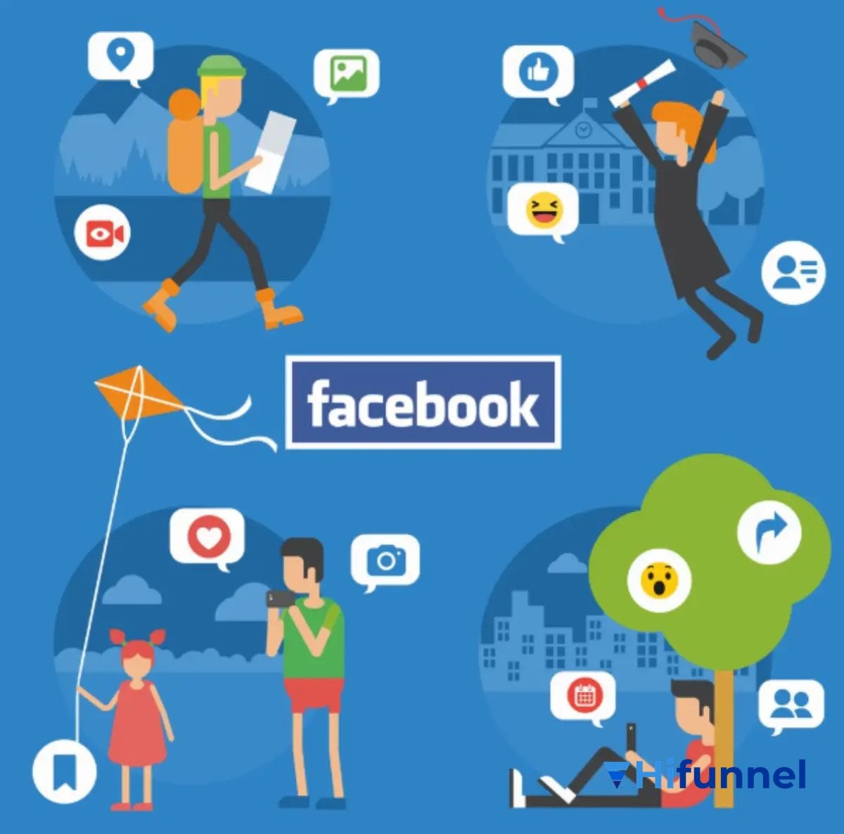 cộng đồng facebook khác gì fanpage bán hàng - so sánh chi tiết