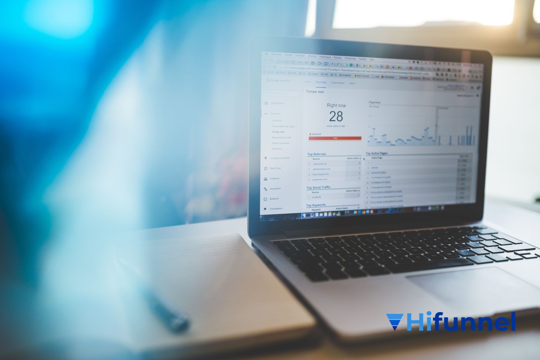 dụng cụ dạy học online - giao diện quản lý khóa học online trên Hifunnel