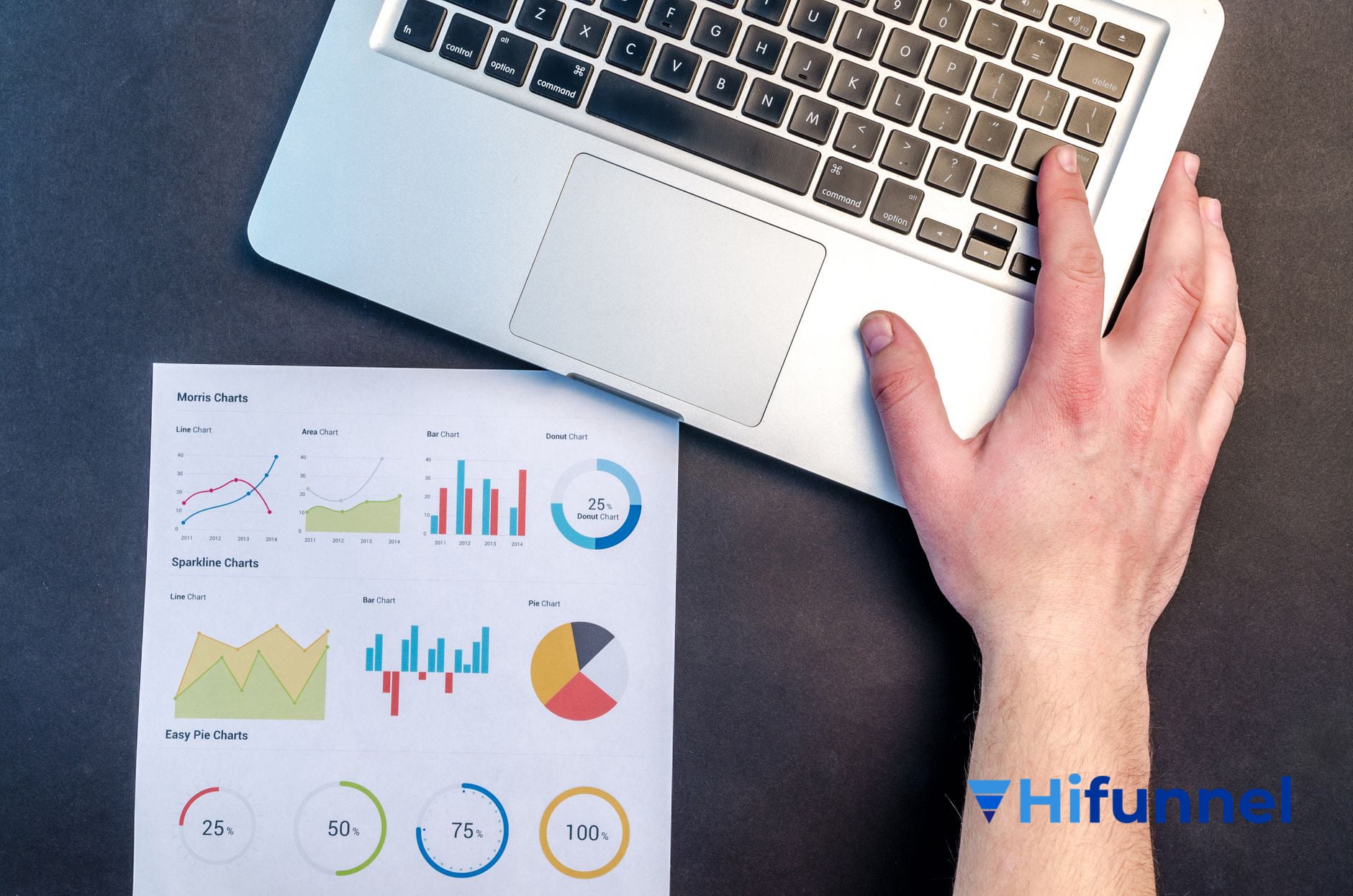 xác định khách hàng mục tiêu giúp tối ưu hiệu quả và chi phí marketing