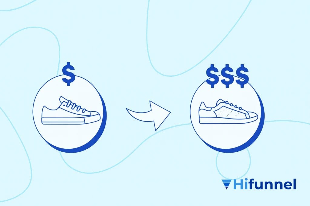 Cách upsell hiệu quả trong kinh doanh – minh họa chiến lược upsell đúng thời điểm