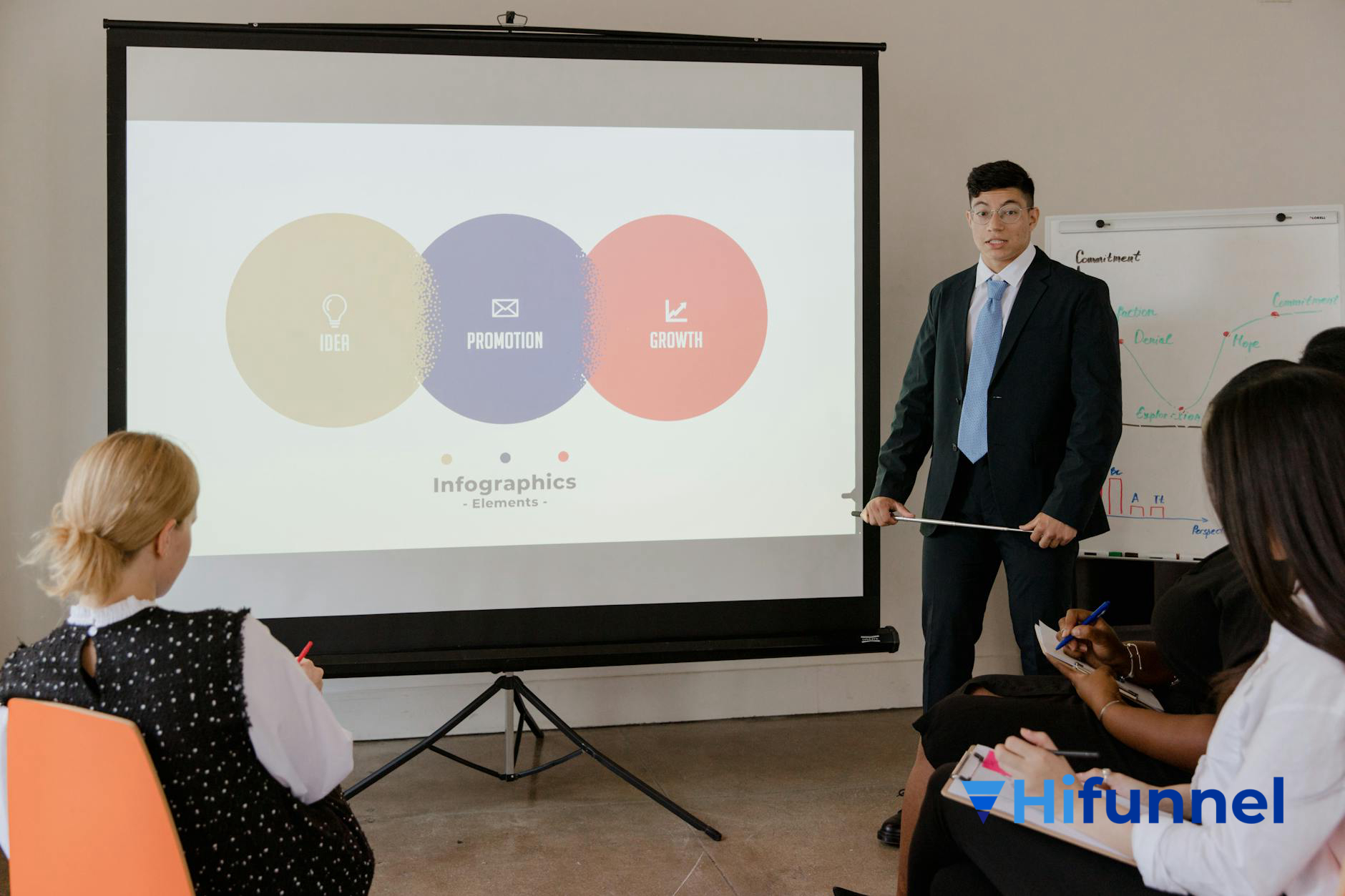 bảng so sánh các loại template PowerPoint phổ biến tại Việt Nam