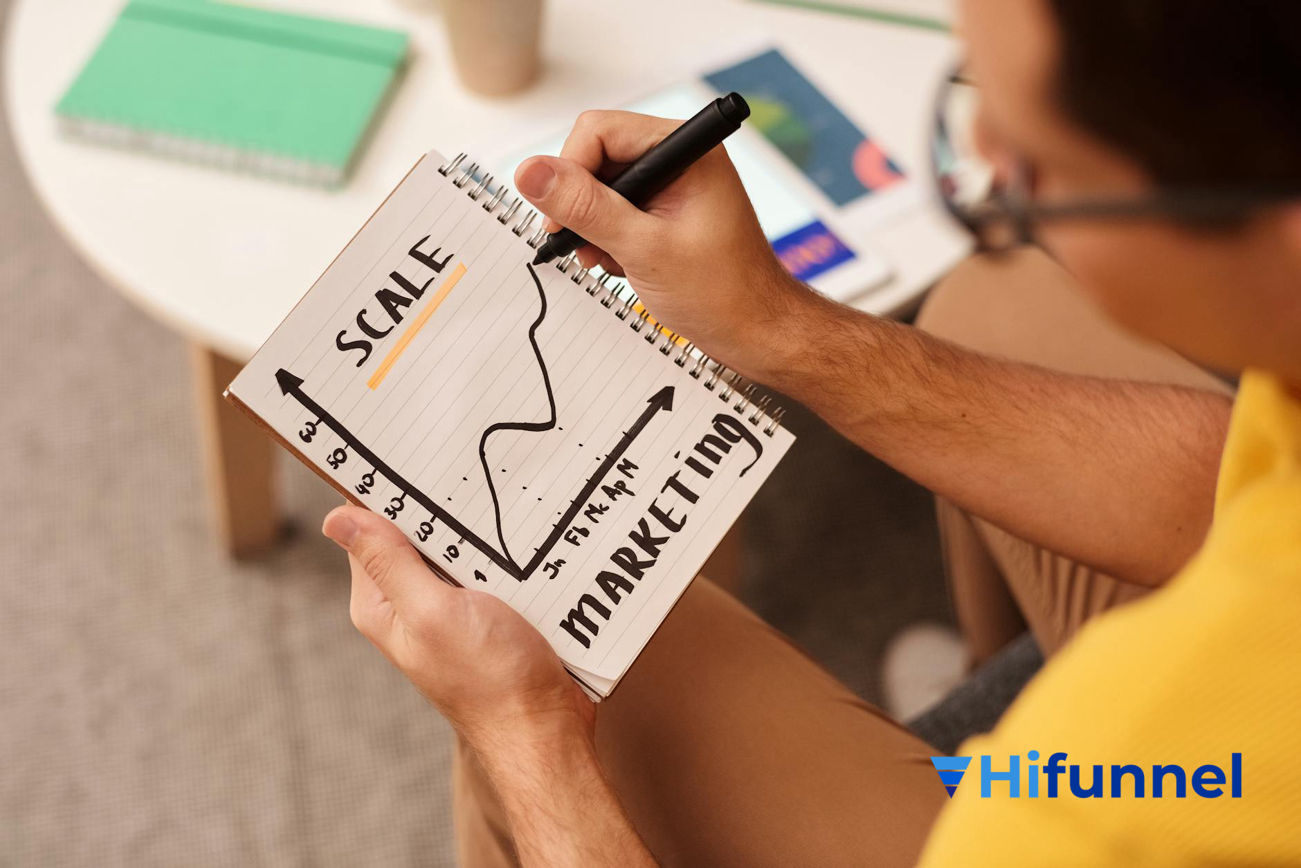 tích hợp elearning giúp mở rộng quy mô kinh doanh không giới hạn