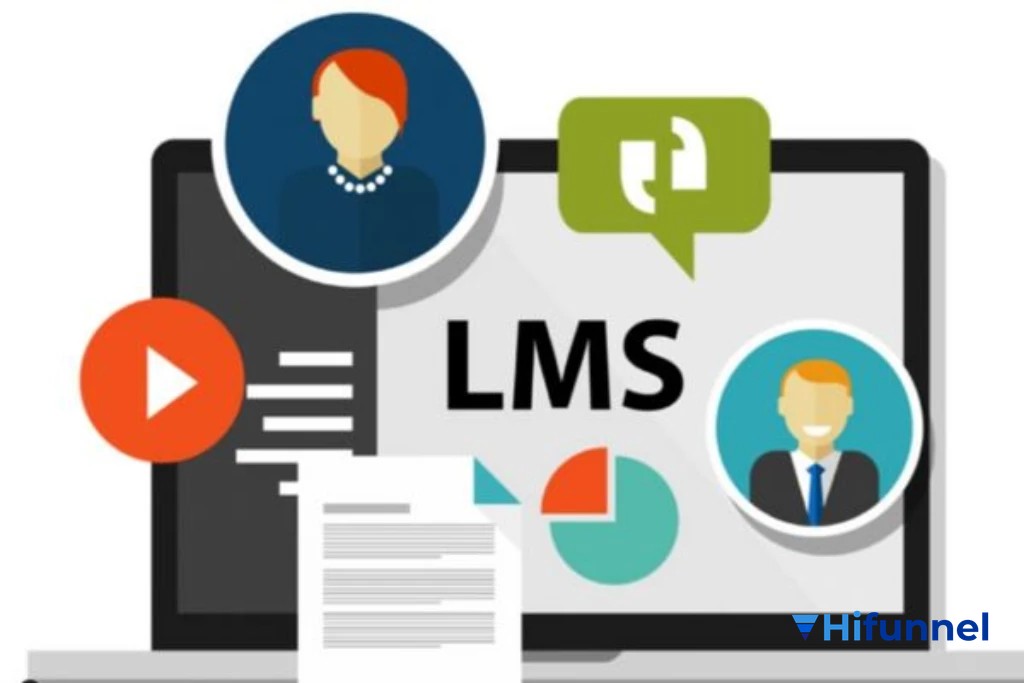 Vì sao nên dùng LMS - hệ thống quản lý học tập online cho người dạy học